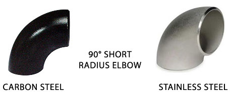 ANSI/ASME B16.9 90° Short Radius Elbow Manufacturer & Exporter