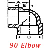 Stainless Steel Pipe Fittings