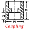 Stainless Steel Pipe Fittings