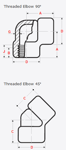 Threaded Elbow 90/45