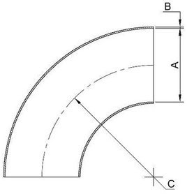 1.5D