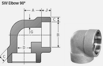 Stainless Steel Pipe Fittings