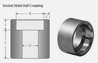 Stainless Steel Pipe Fittings