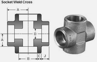 Stainless Steel Pipe Fittings