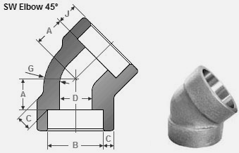 Stainless Steel Pipe Fittings
