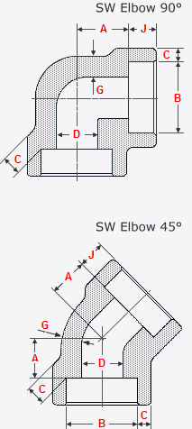 Socket Weld Elbow 90/45