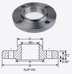 Stainless Steel Pipe Fittings
