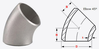Stainless Steel Pipe Fittings