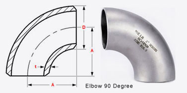 Stainless Steel Pipe Fittings