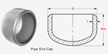 Stainless Steel Pipe Fittings