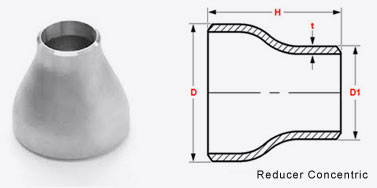 Stainless Steel Pipe Fittings