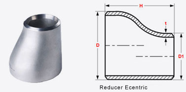 Stainless Steel Pipe Fittings