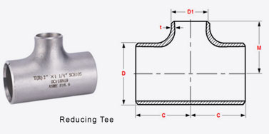 Stainless Steel Pipe Fittings