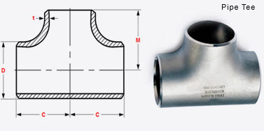 Stainless Steel Pipe Fittings